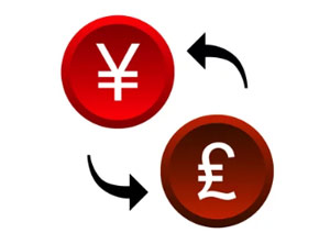 GBP/JPY
