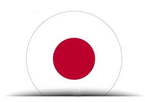 Nikkei 225