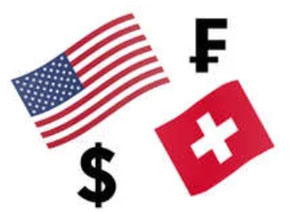 USD/CHF